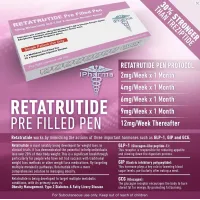 IPharma 30mg Retatrutide Pen