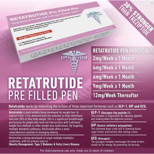 IPharma 30mg Retatrutide Pen