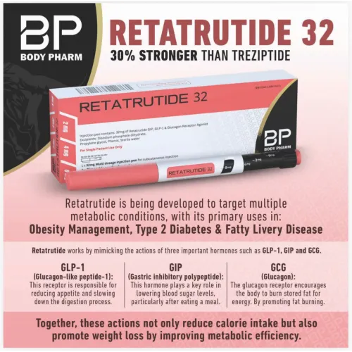 RETATRUTIDE 32MG PRE FILLED PEN