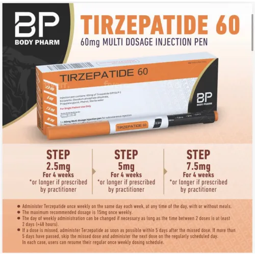 TIRZEPATIDE (MOUNJARO) 60MG PRE Filled PEN