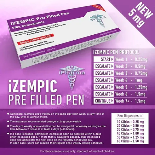 IPharma 5mg Semaglutide Pen (Izempic)