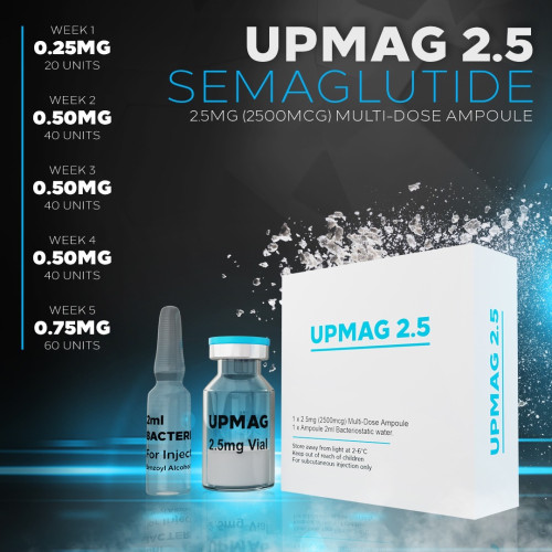 Upmag 2.5 mg (Semaglutide) Self mix vial
